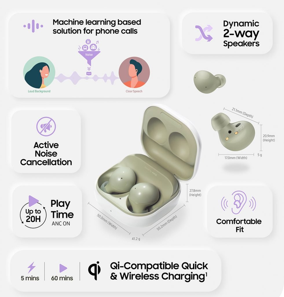 Samsung Galaxy Buds2