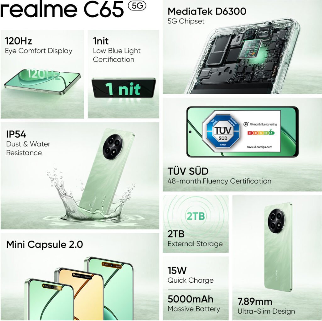 Realme C65 5G