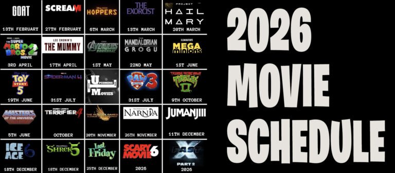Most anticipated movies of 2026 featuring upcoming Hollywood blockbusters
